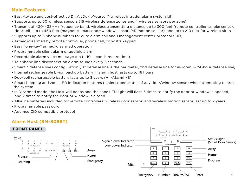 SecurityMan Air-AlArmII series - User manual User Manual | Page 6 / 33
