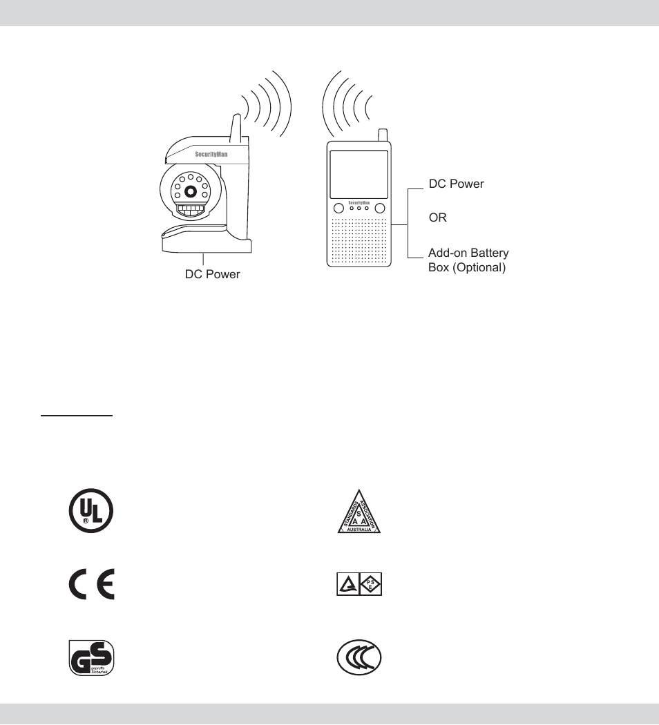 Installation diagram, Adapter & battery, Adapter | SecurityMan AVLCD User Manual | Page 10 / 20