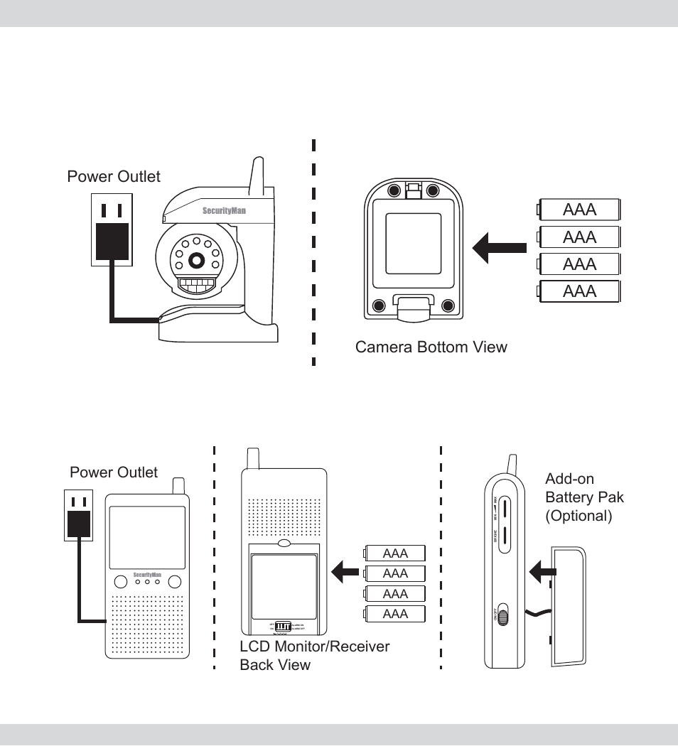 Installation, Aaa aaa aaa aaa, Camera bottom view | Power outlet | SecurityMan AVLCD User Manual | Page 12 / 20