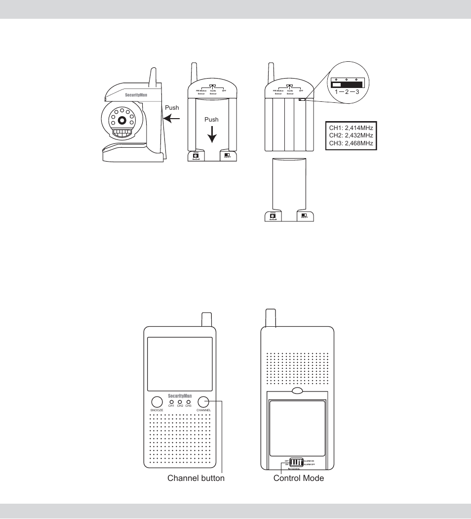 Channel button control mode | SecurityMan AVLCD User Manual | Page 13 / 20