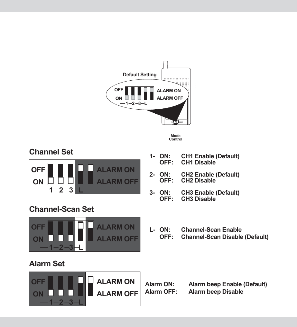 Mode control setup, Channel set, Channel-scan set | Alarm set | SecurityMan AVLCD User Manual | Page 17 / 20