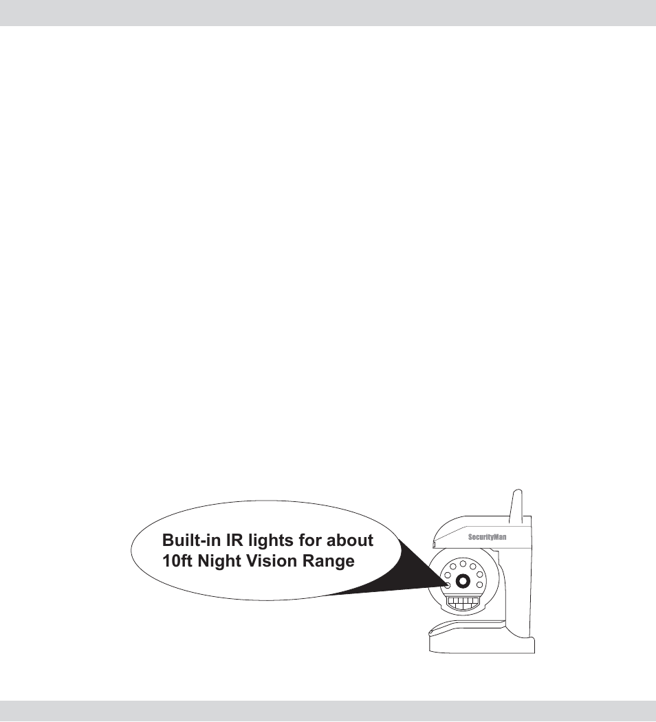 Channel set, Channel-scan set, Alarm set | Night vision | SecurityMan AVLCD User Manual | Page 18 / 20