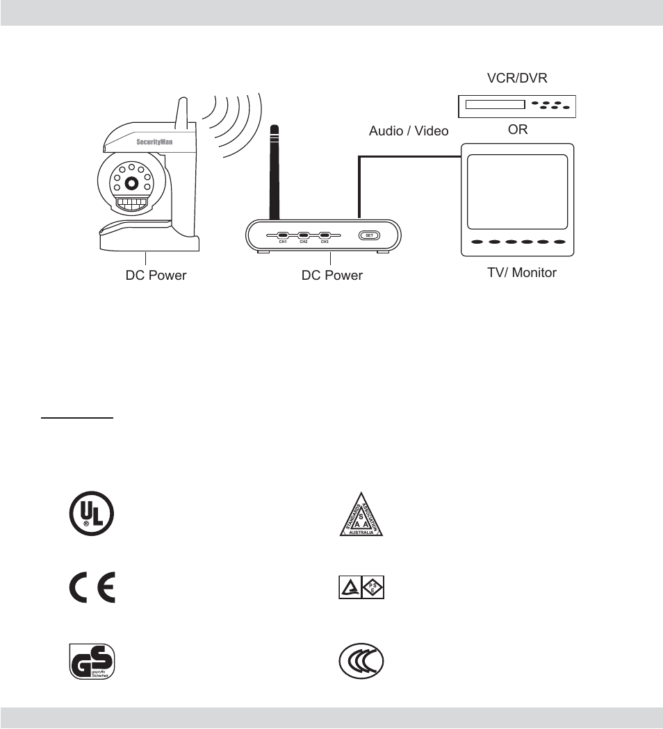 Installation diagram, Adapter & battery, Adapter | SecurityMan AVWatch User Manual | Page 10 / 20