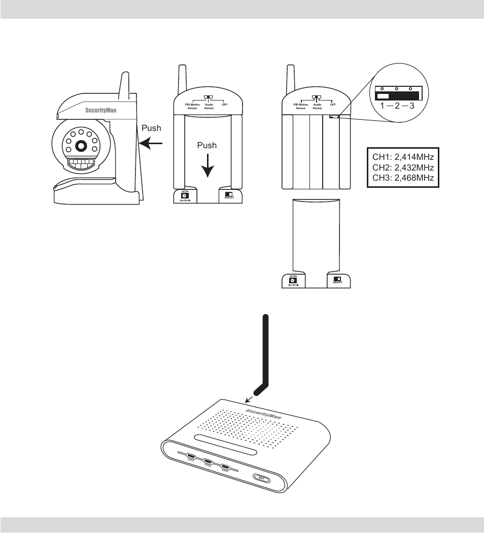 Push | SecurityMan AVWatch User Manual | Page 12 / 20