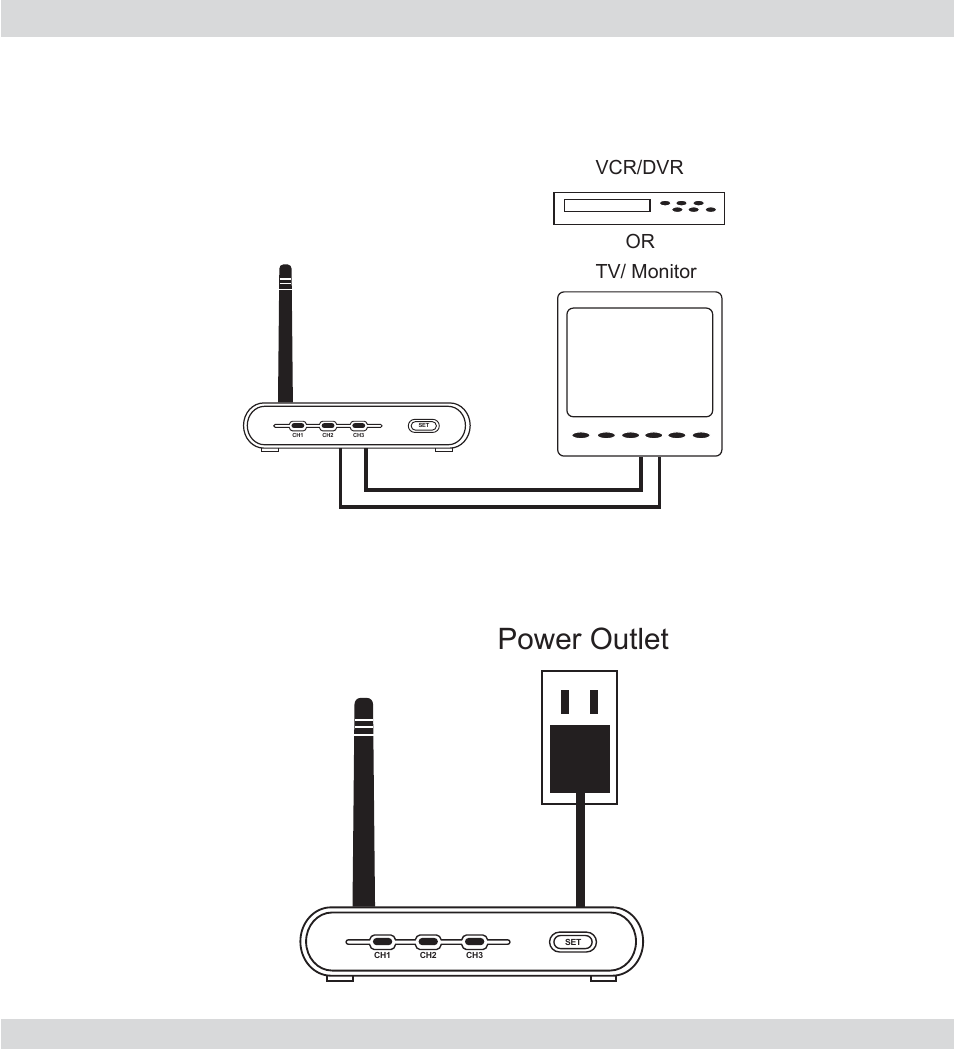 Power outlet | SecurityMan AVWatch User Manual | Page 13 / 20