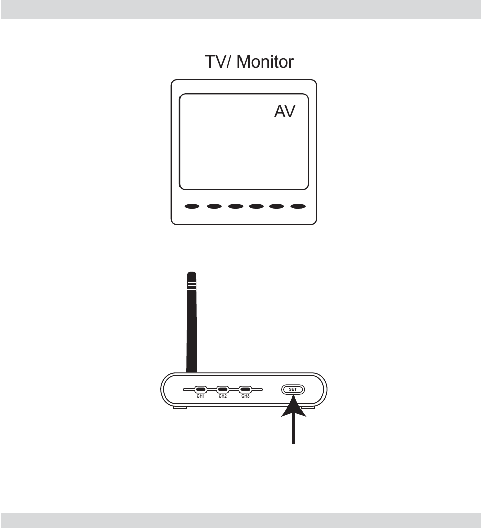 Tv/ monitor av | SecurityMan AVWatch User Manual | Page 14 / 20