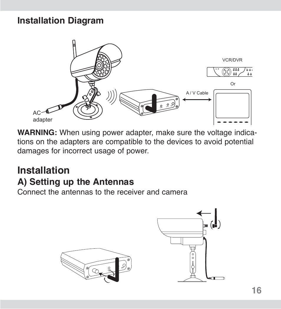 Installation, 16 installation diagram, A) setting up the antennas | Connect the antennas to the receiver and camera | SecurityMan ClearCam II User Manual | Page 15 / 20