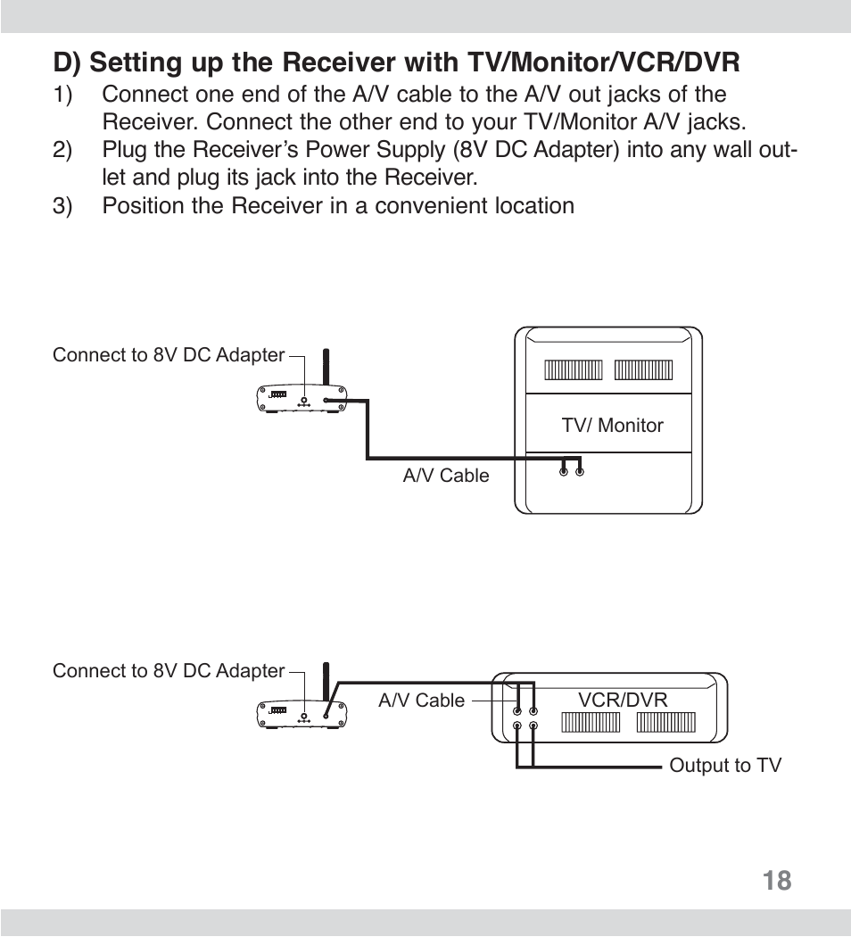 SecurityMan ClearCam II User Manual | Page 17 / 20