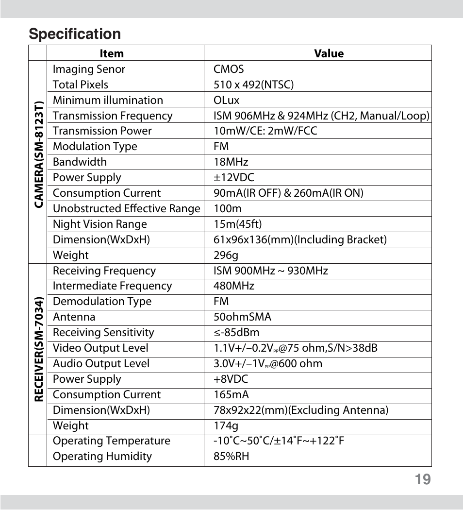 19 specification | SecurityMan ClearCam II User Manual | Page 18 / 20