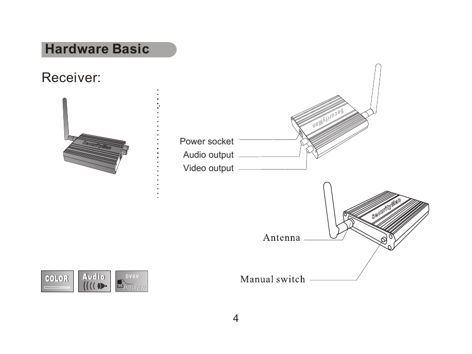 Receiver: hardware basic | SecurityMan ClockCam (New – Since 09.23.2011) User Manual | Page 14 / 23