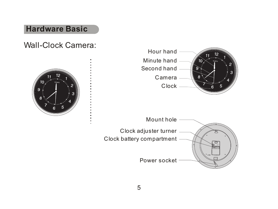 Wall-clock camera: hardware basic | SecurityMan ClockCam (New – Since 09.23.2011) User Manual | Page 15 / 23