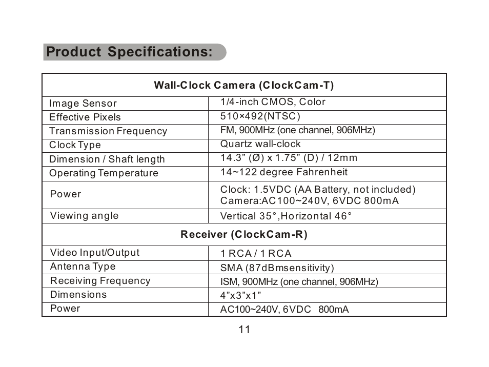 Product specifications | SecurityMan ClockCam (New – Since 09.23.2011) User Manual | Page 21 / 23