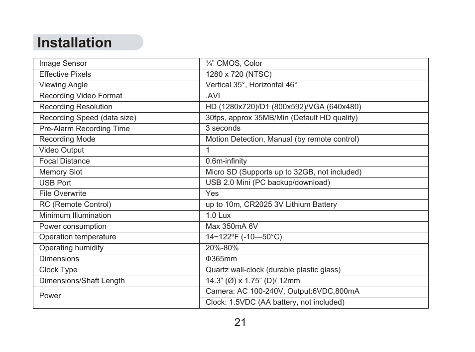 Installation | SecurityMan ClockCamDVR User Manual | Page 29 / 30