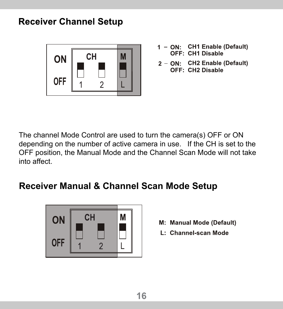 Receiver manual & channel scan mode setup | SecurityMan CUcam2 User Manual | Page 16 / 21