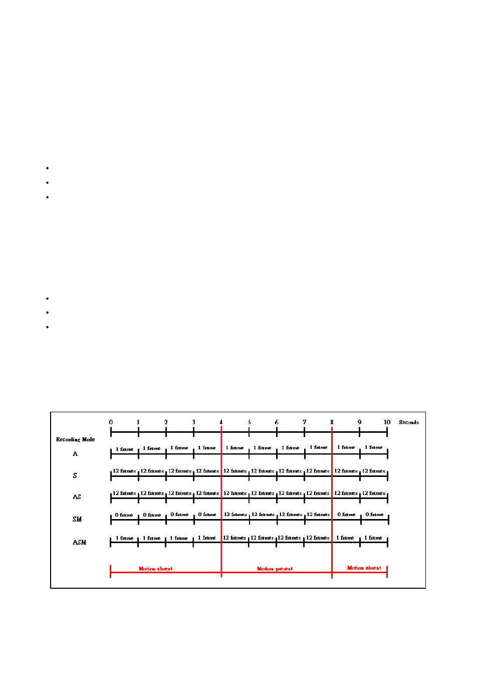 SecurityMan Cyber Eye User Manual | Page 60 / 87