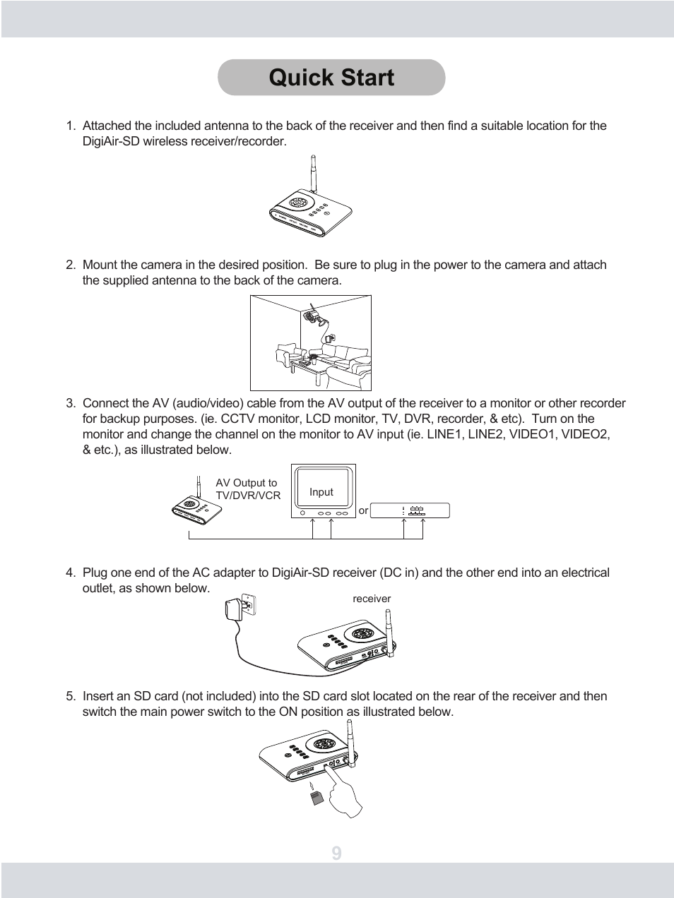 Quick start | SecurityMan DigiAir-SD User Manual | Page 12 / 26