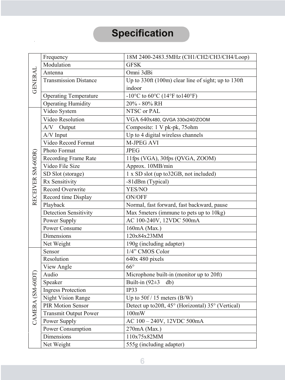 Specification | SecurityMan DigiAir-SD User Manual | Page 9 / 26