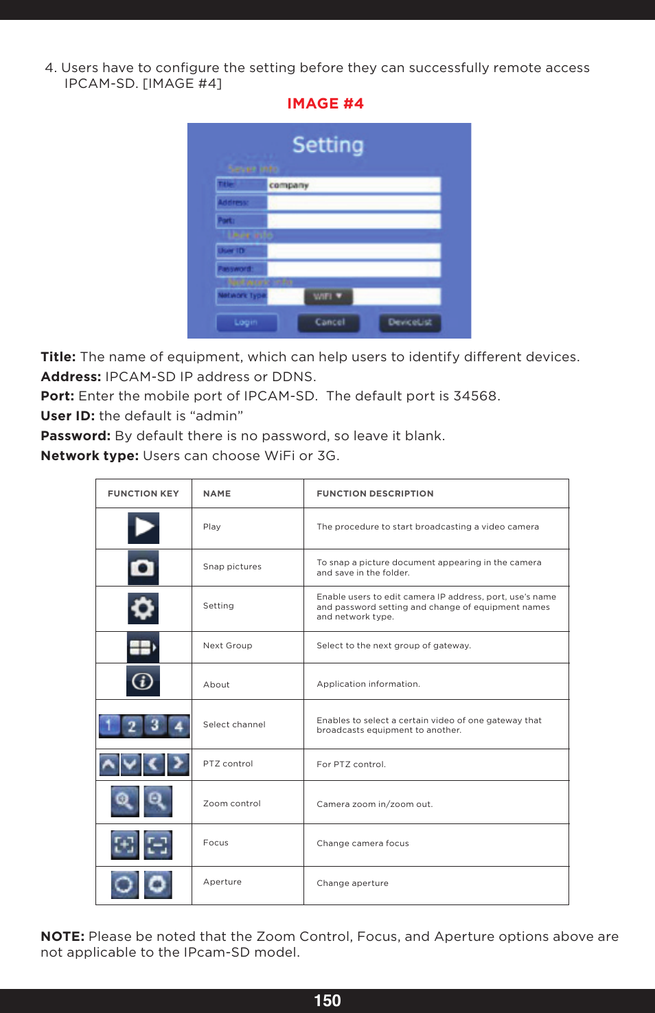 Image #4 | SecurityMan IPcam-SD - User manual User Manual | Page 154 / 159