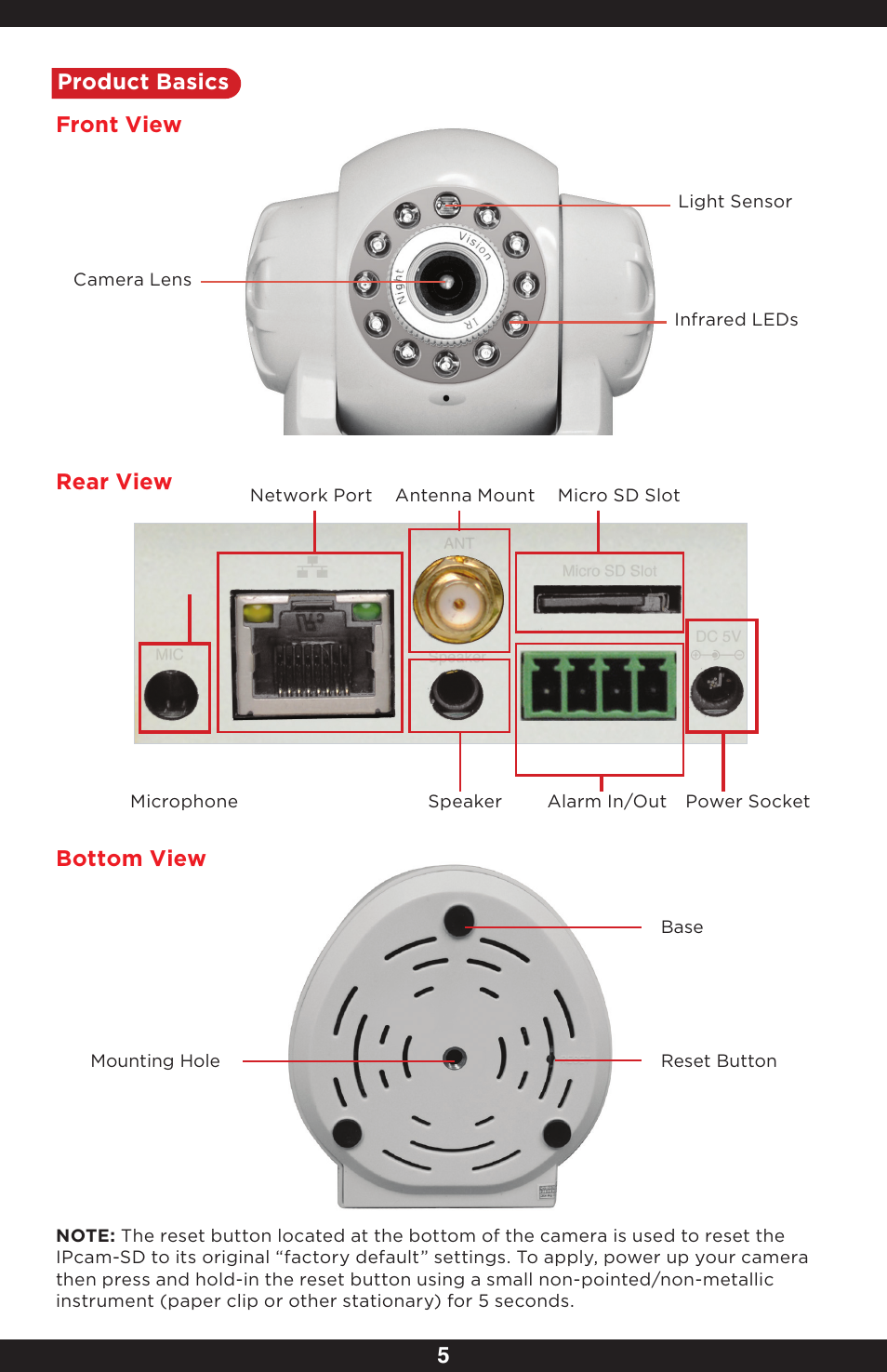 5product basics, Front view, Rear view bottom view | SecurityMan IPcam-SD - User manual User Manual | Page 9 / 159