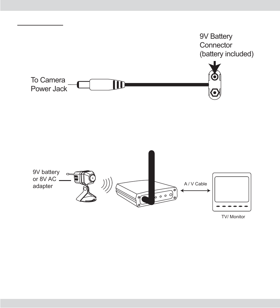 Installation diagram, Battery clip | SecurityMan MiniAirWatch User Manual | Page 13 / 20