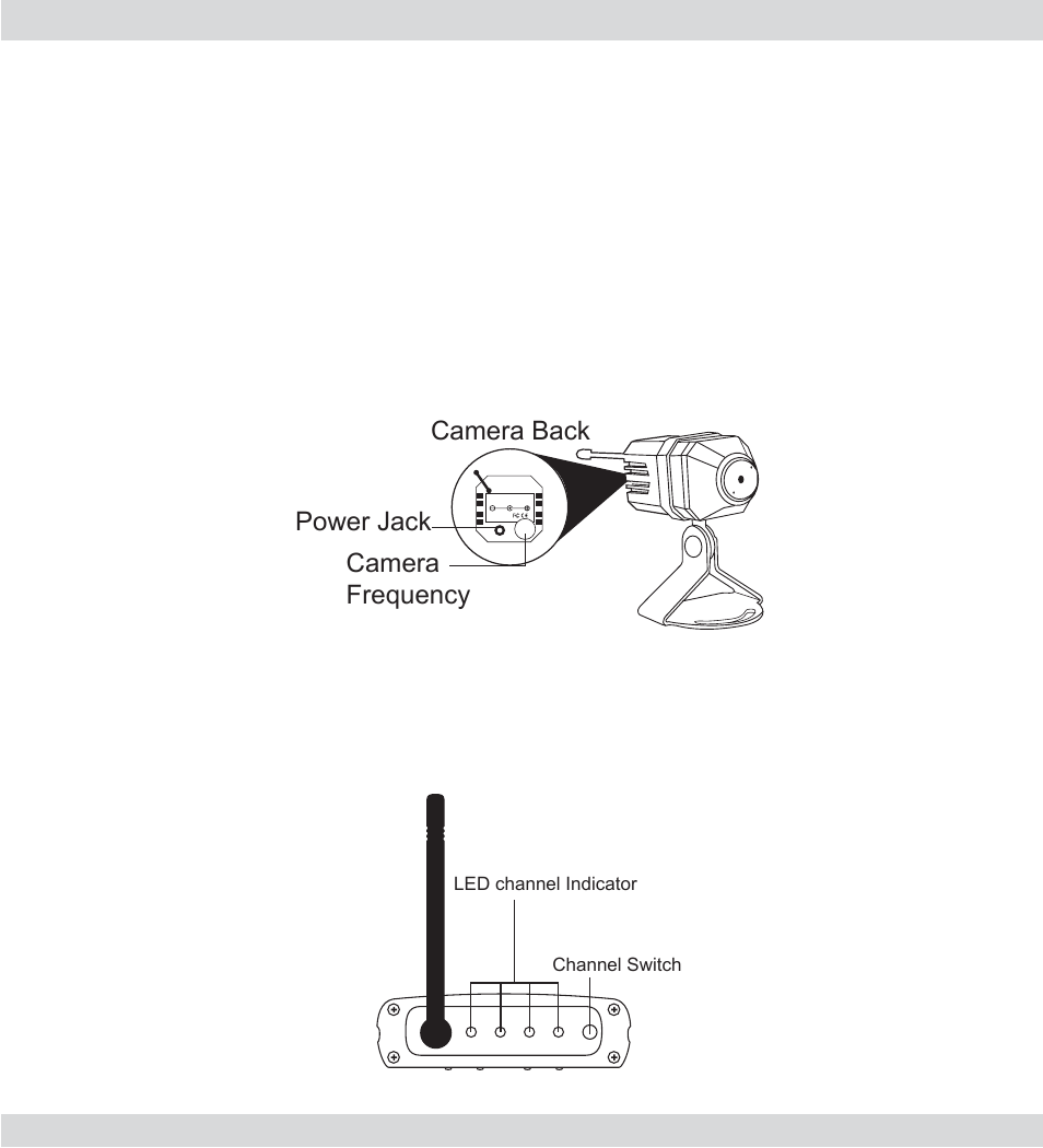 15 c) setting up the camera, Power jack camera frequency camera back | SecurityMan MiniAirWatch User Manual | Page 15 / 20
