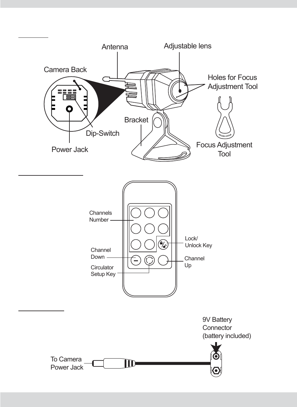 Product basics, Remote control, Camera | Battery clip | SecurityMan MiniAirWatch4 User Manual | Page 11 / 20