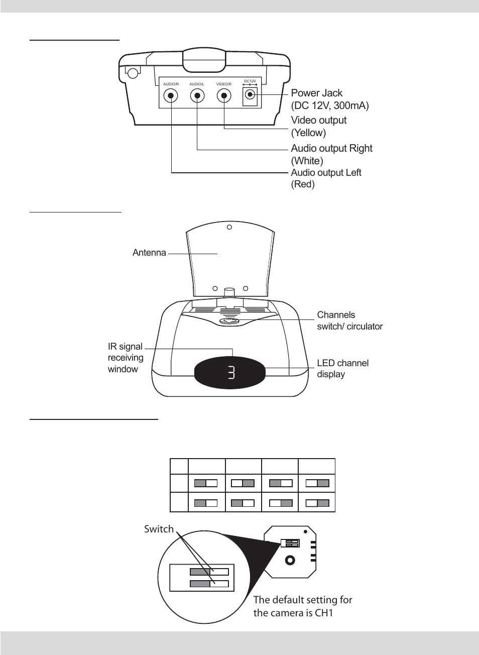 Ch1 ch2 ch3 ch4 | SecurityMan MiniAirWatch4 User Manual | Page 12 / 20