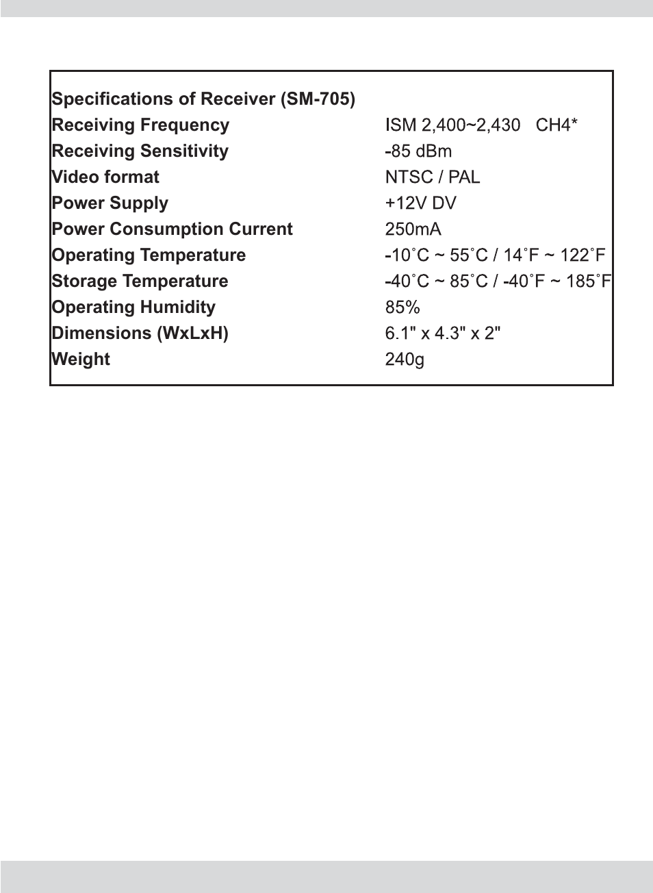 SecurityMan MiniAirWatch4 User Manual | Page 18 / 20