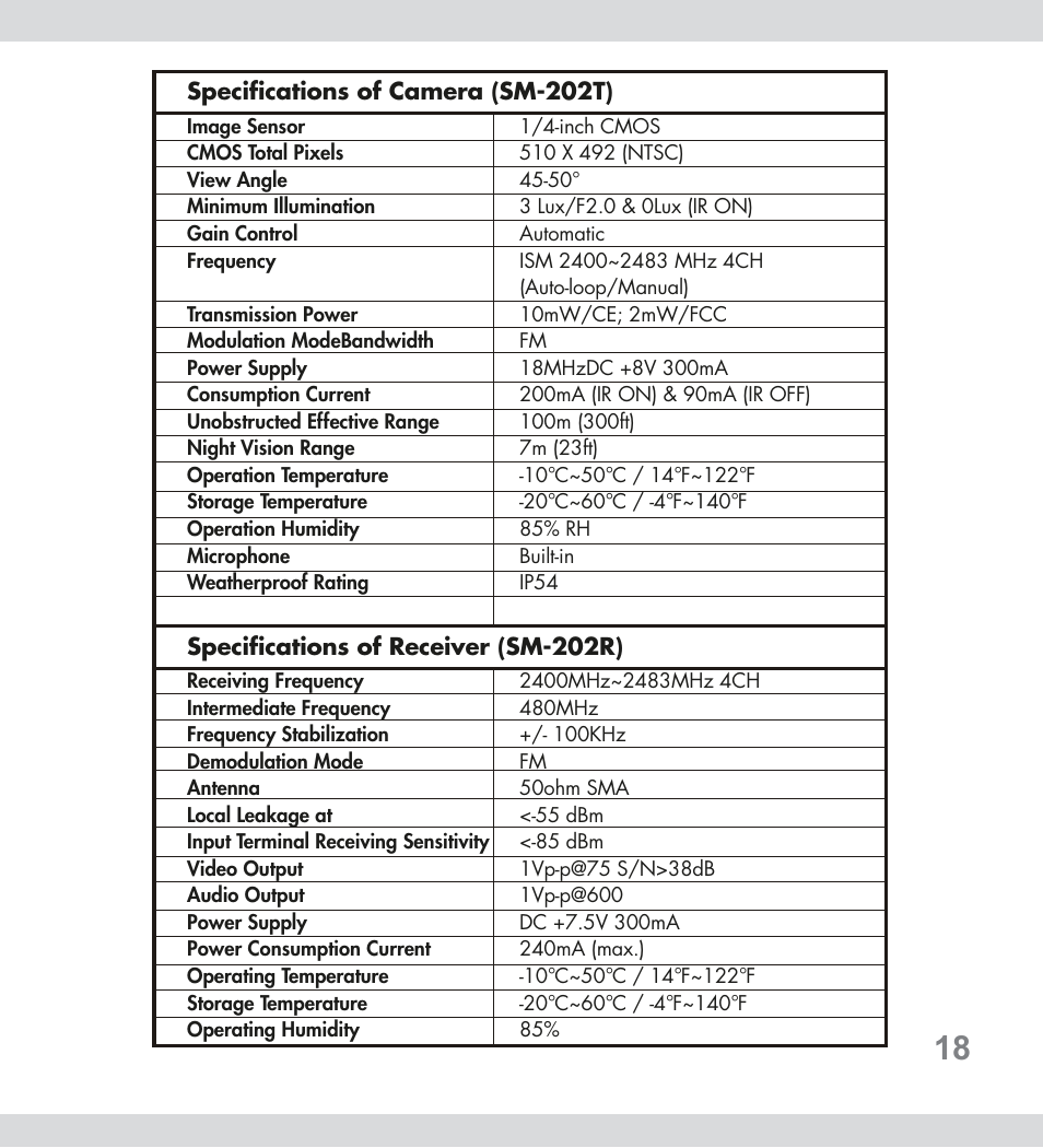 Specifications | SecurityMan NiteCam2 User Manual | Page 18 / 20