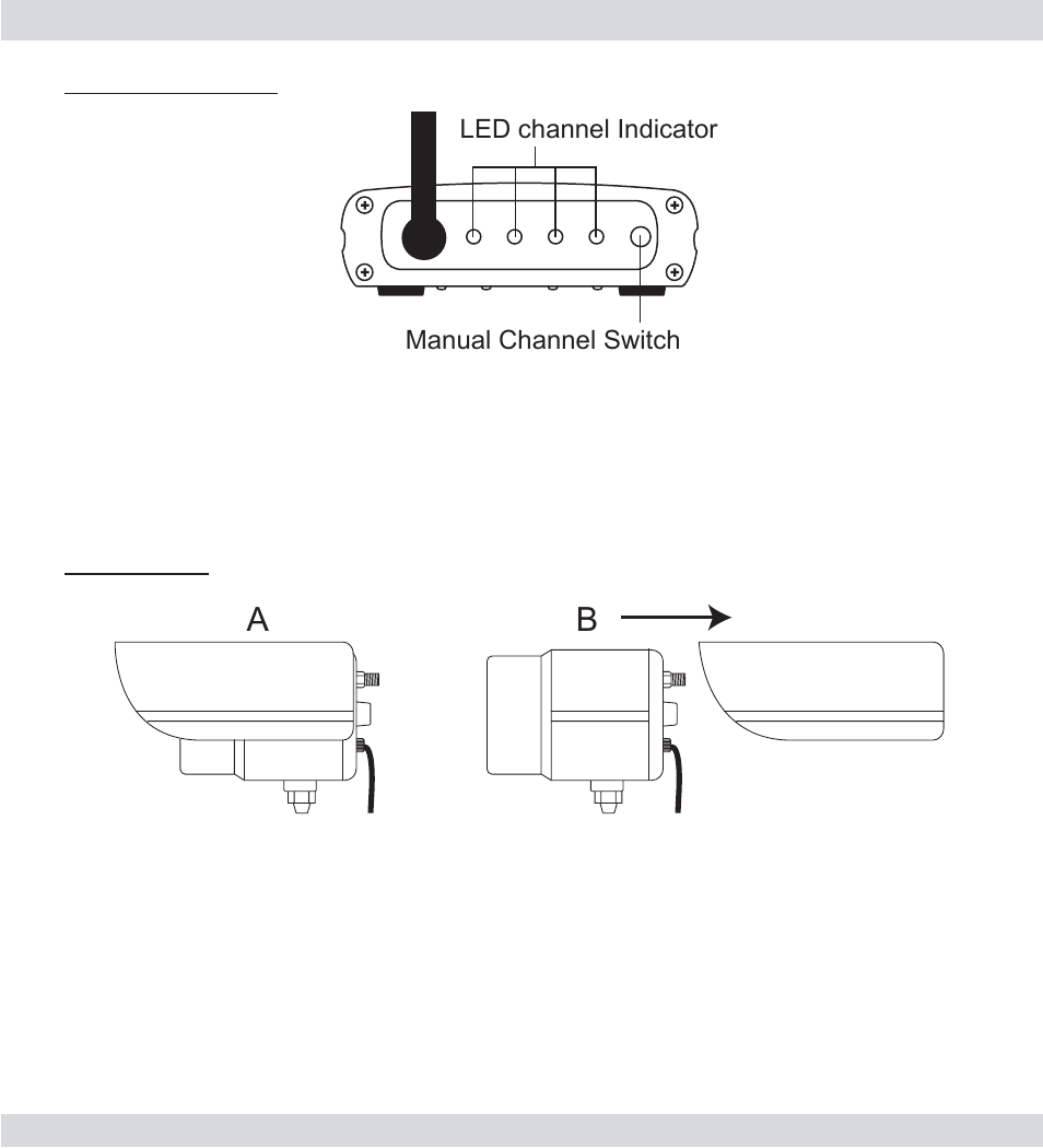 Channel switch, Sunshade | SecurityMan OutdoorWatch User Manual | Page 16 / 24