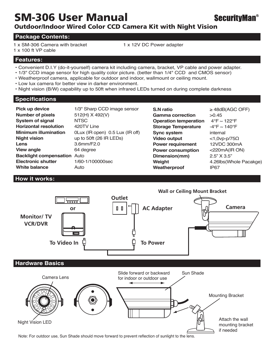 SecurityMan SM-306 User Manual | 2 pages