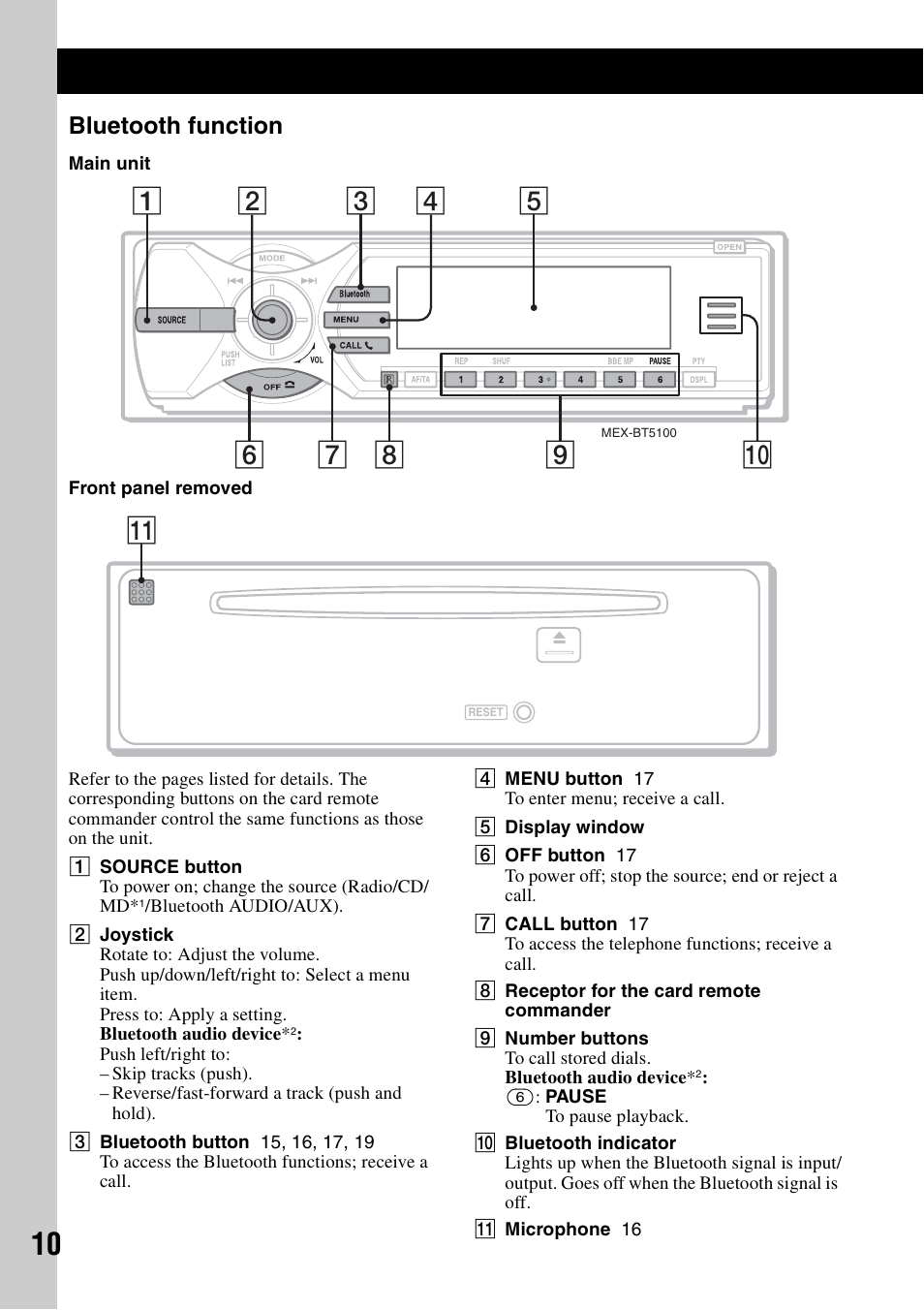 Bluetooth function | Sony MEX-BT5100 User Manual | Page 10 / 172