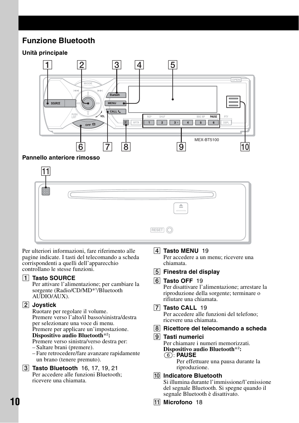 Funzione bluetooth | Sony MEX-BT5100 User Manual | Page 108 / 172