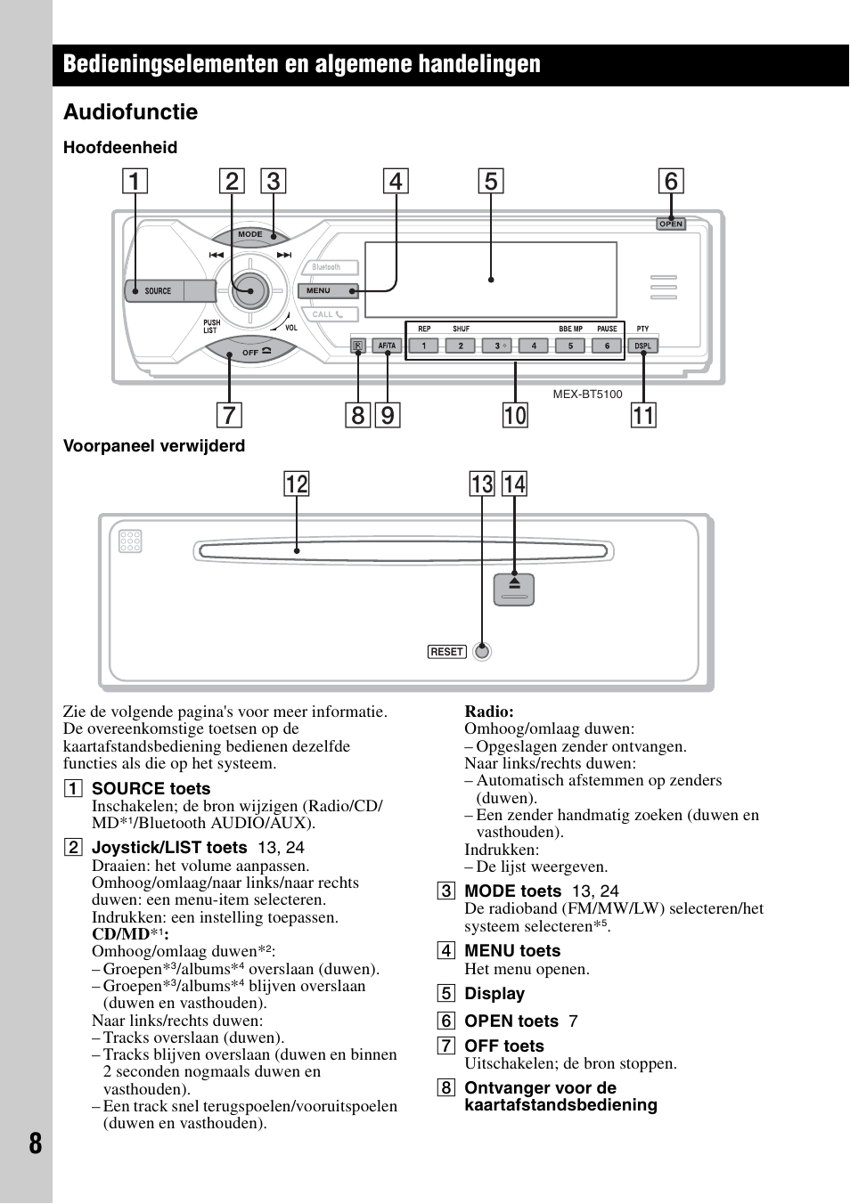 Bedieningselementen en algemene handelingen, Audiofunctie, Qf qd qs | Sony MEX-BT5100 User Manual | Page 140 / 172