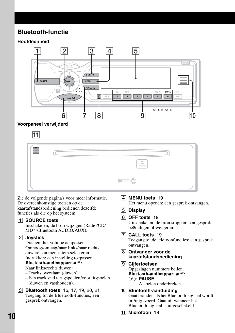 Bluetooth-functie | Sony MEX-BT5100 User Manual | Page 142 / 172