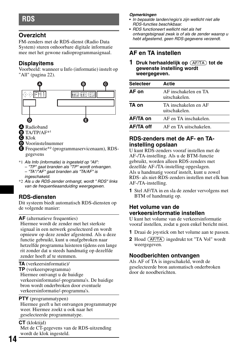 Overzicht, Af en ta instellen, Overzicht af en ta instellen | S 14 | Sony MEX-BT5100 User Manual | Page 146 / 172