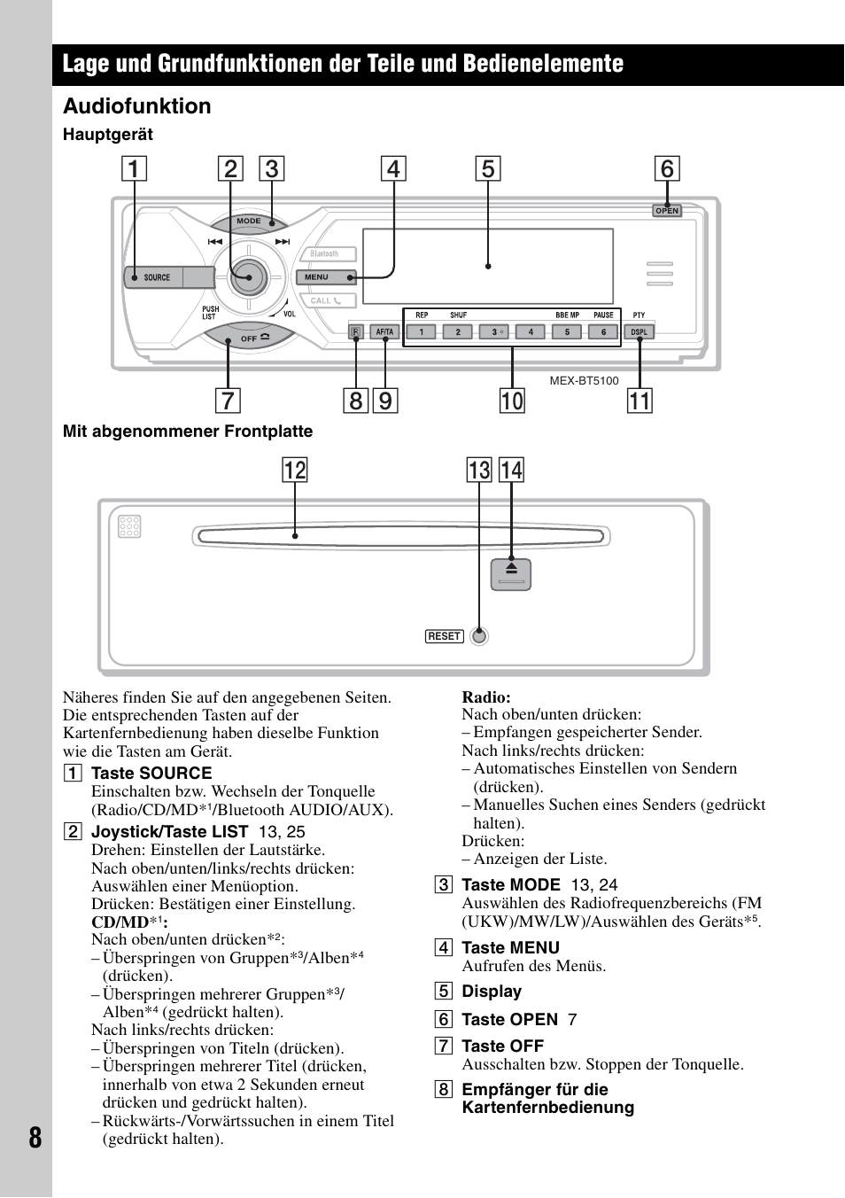 Audiofunktion, Qf qd qs | Sony MEX-BT5100 User Manual | Page 38 / 172