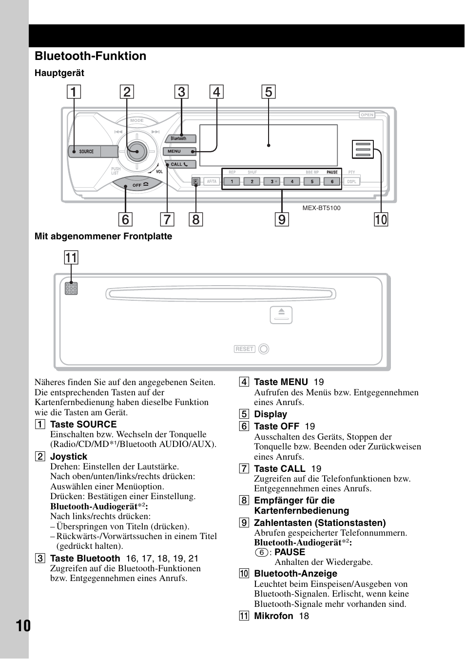 Bluetooth-funktion | Sony MEX-BT5100 User Manual | Page 40 / 172