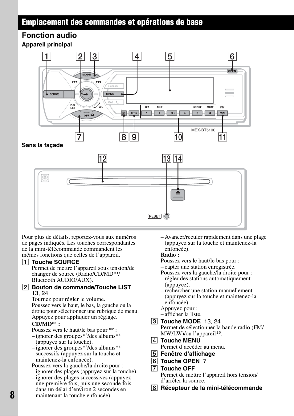 Emplacement des commandes et opérations de base, Fonction audio, Qf qd qs | Sony MEX-BT5100 User Manual | Page 72 / 172