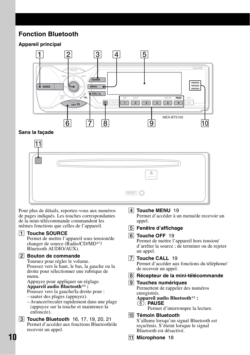 Fonction bluetooth | Sony MEX-BT5100 User Manual | Page 74 / 172