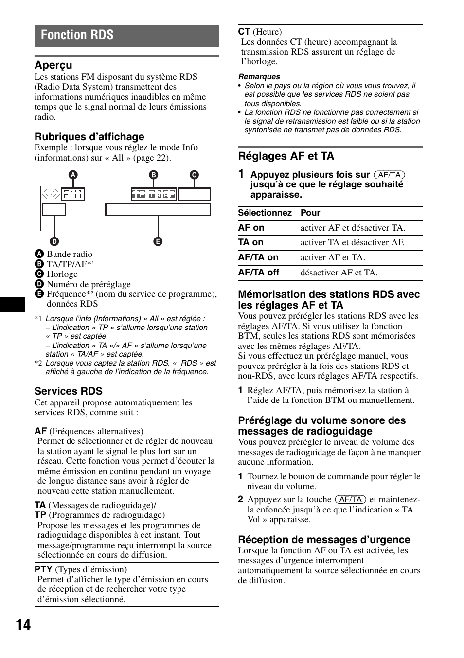 Fonction rds, Aperçu, Réglages af et ta | Aperçu réglages af et ta | Sony MEX-BT5100 User Manual | Page 78 / 172