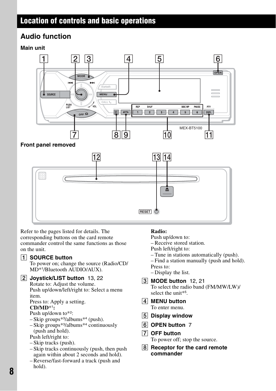 Location of controls and basic operations, Audio function, Qf qd qs | Sony MEX-BT5100 User Manual | Page 8 / 172