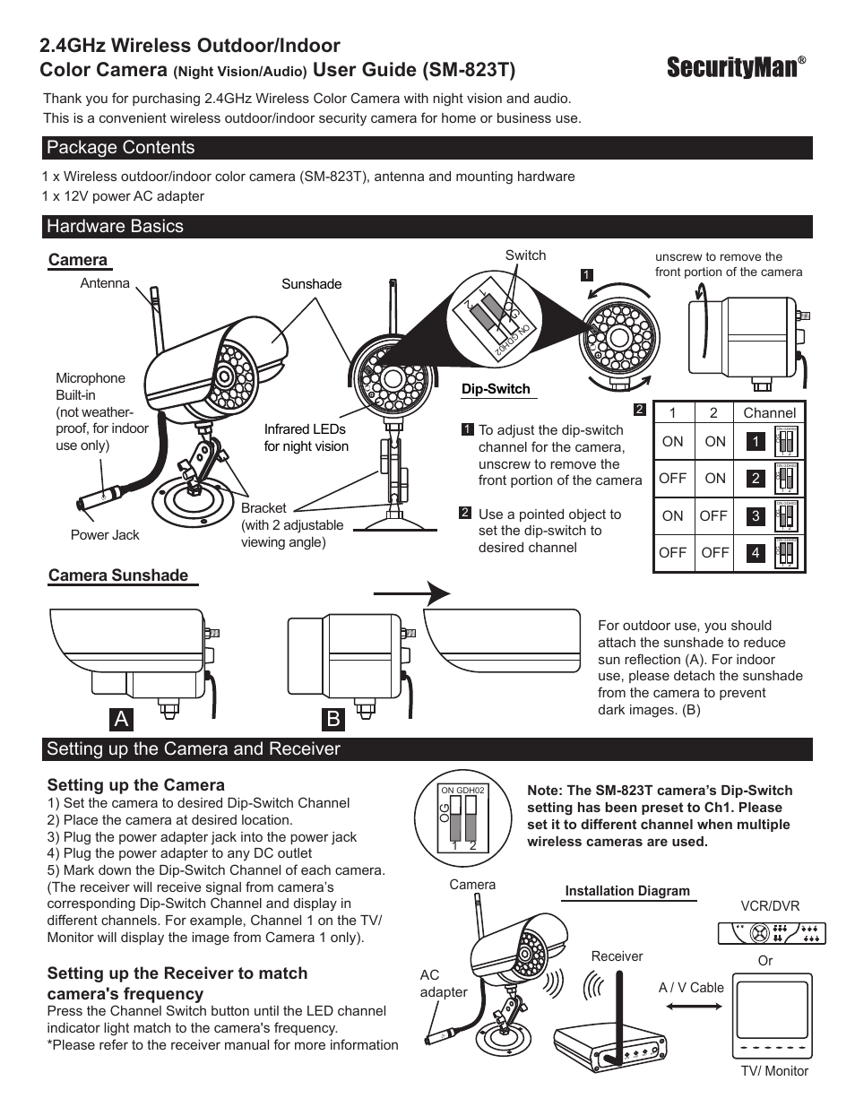 SecurityMan SM-823T User Manual | 2 pages