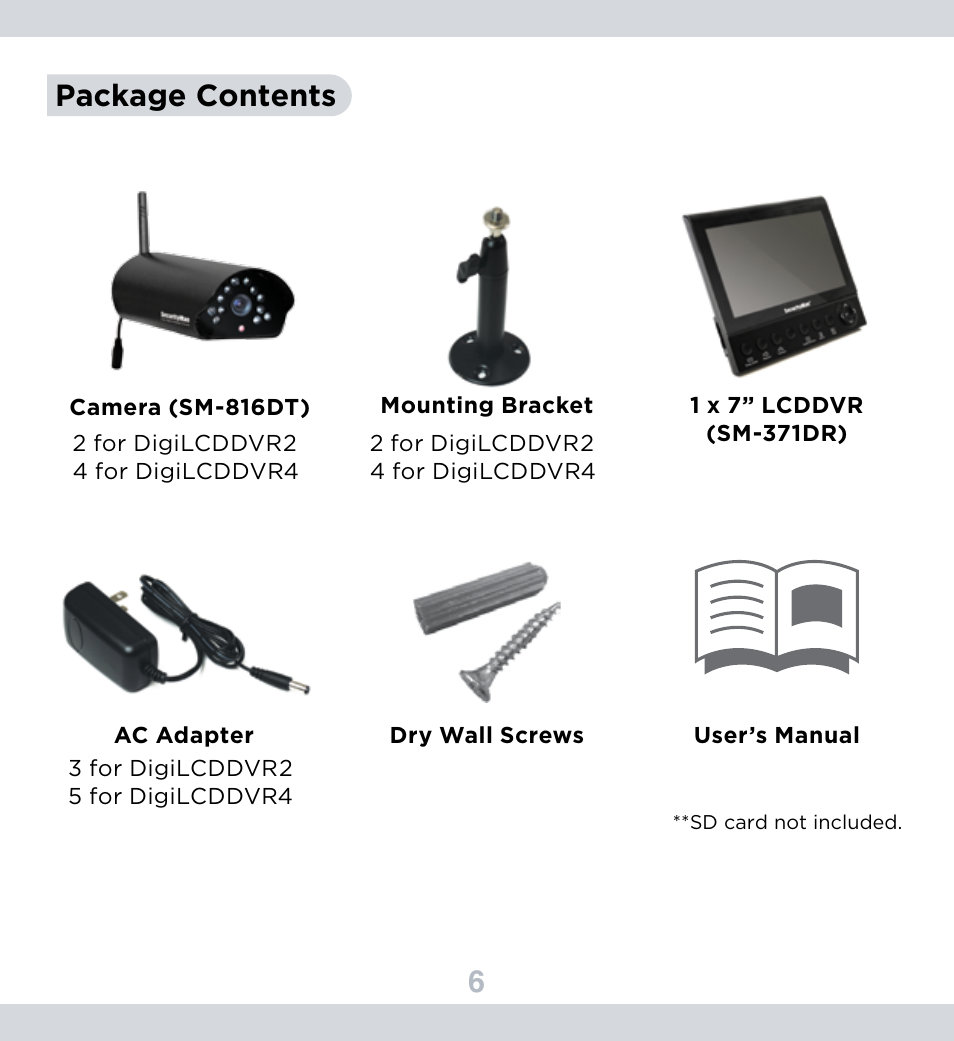 6package contents | SecurityMan DigiLCDDVR Series User Manual | Page 10 / 36