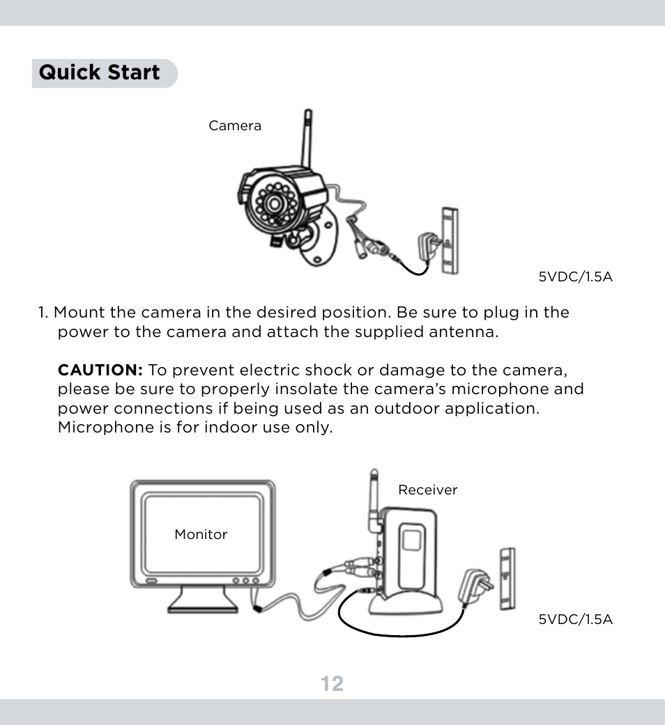 12 quick start | SecurityMan DigioutAir User Manual | Page 13 / 17