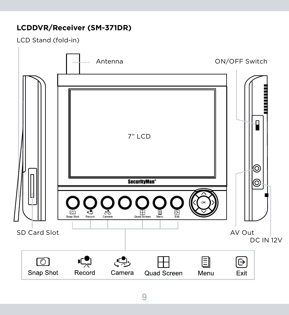 SecurityMan DigioutLCD User Manual | Page 13 / 37