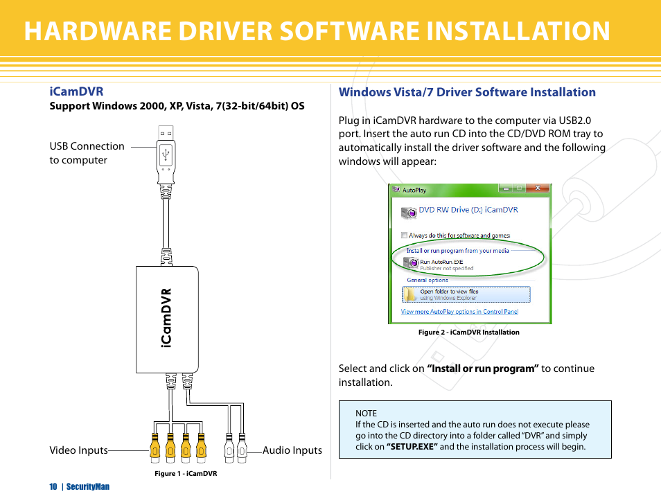 Hardware driver software installation | SecurityMan iCamDVR (after Dec. 2011 shipment) User Manual | Page 10 / 106