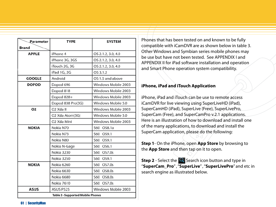 SecurityMan iCamDVR (after Dec. 2011 shipment) User Manual | Page 61 / 106