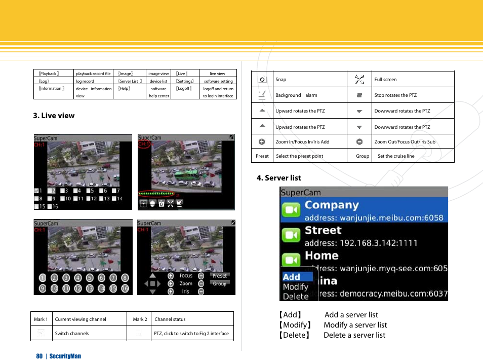 SecurityMan iCamDVR (after Dec. 2011 shipment) User Manual | Page 80 / 106