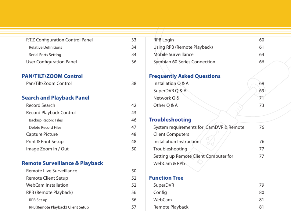 SecurityMan iCamDVR (early 2008 shipment) User Manual | Page 4 / 83